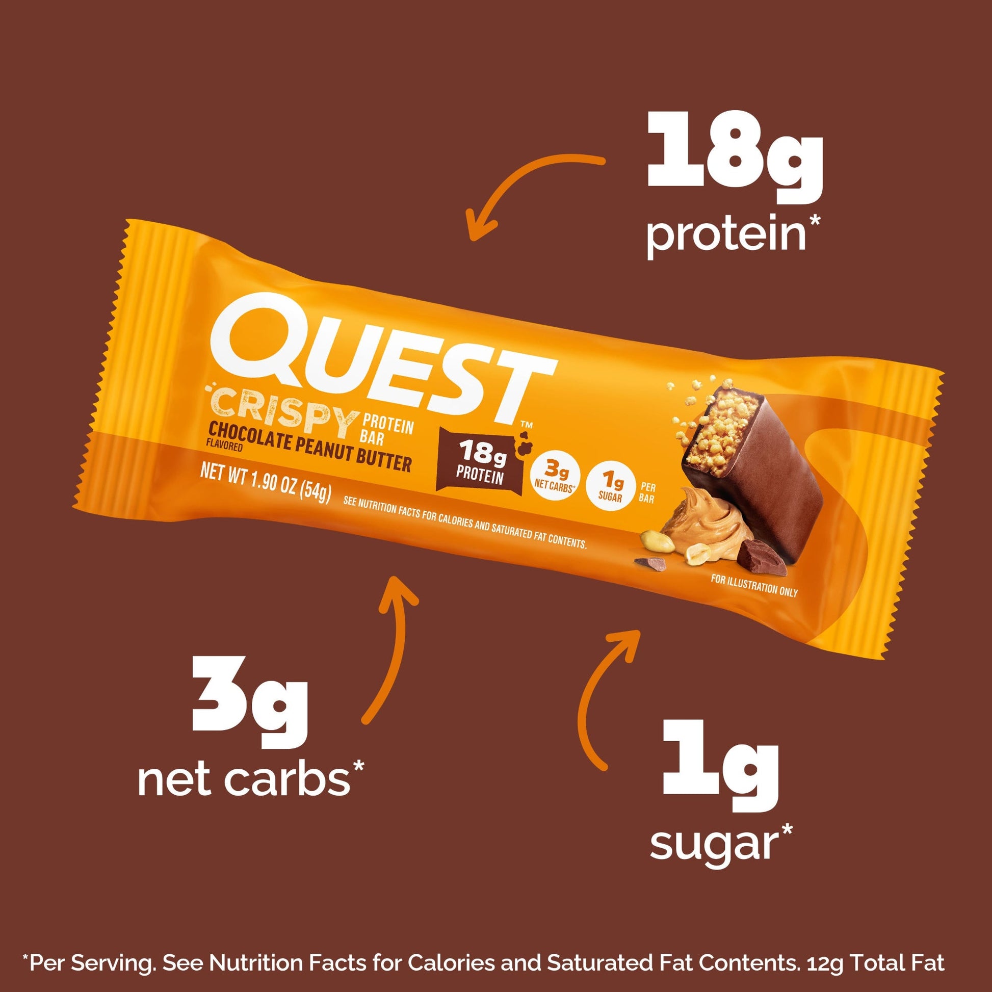 chocolate-peanut-butter-crispy-hero-protein-bars-t3 15568_400094_QN_USA_ProductCarouselSet_CrispyBars_CPB_-ProductCarousel_Macros.jpg