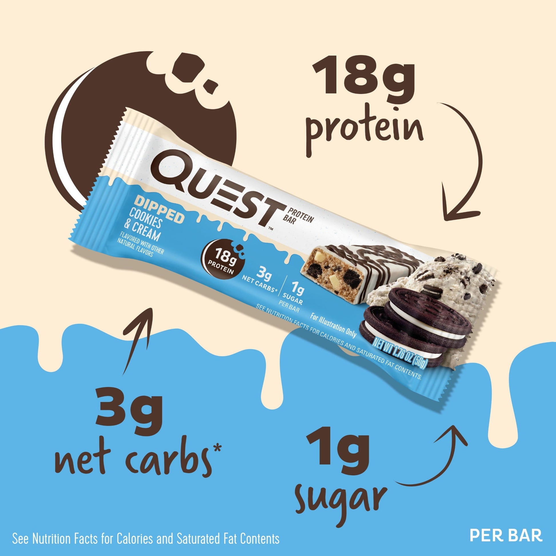 dipped-cookies-and-cream-protein-bars-u5 15807_QN_USA_ProteinBar_CAC_InterimAssetUpdate_Digital-Dipped-ProductCarouselSet_Macros.jpg