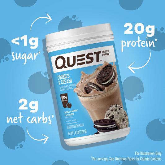 cookies-and-cream-protein-powder-u5 15807_QN_USA_ProteinBar_CAC_InterimAssetUpdate_Digital-Powders-ProductCarouselSet_Macros.jpg