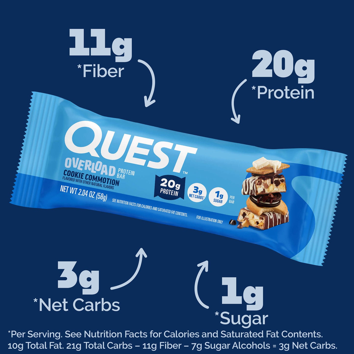 cookie-commotion-overload-bar-z6 qst-015856-cookie-commotion-overload-bar_2.jpg